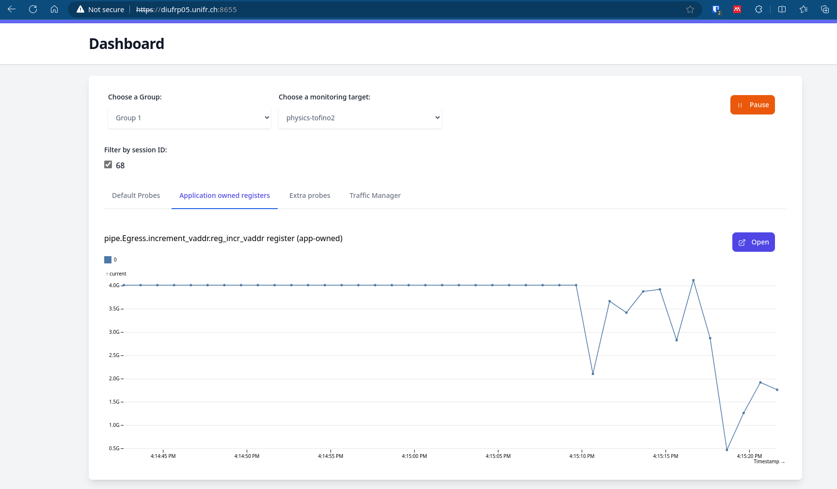 View register in dashboard