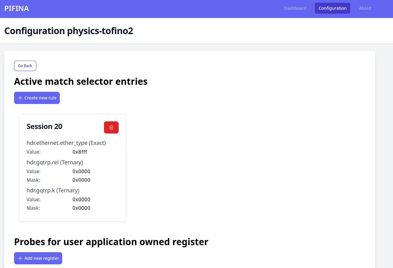 Configuration overview